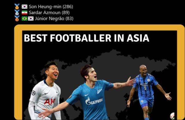 kaiyun体育app-【2020亚洲金球奖圆桌】第2/3名阿兹蒙儒尼奥尔点评